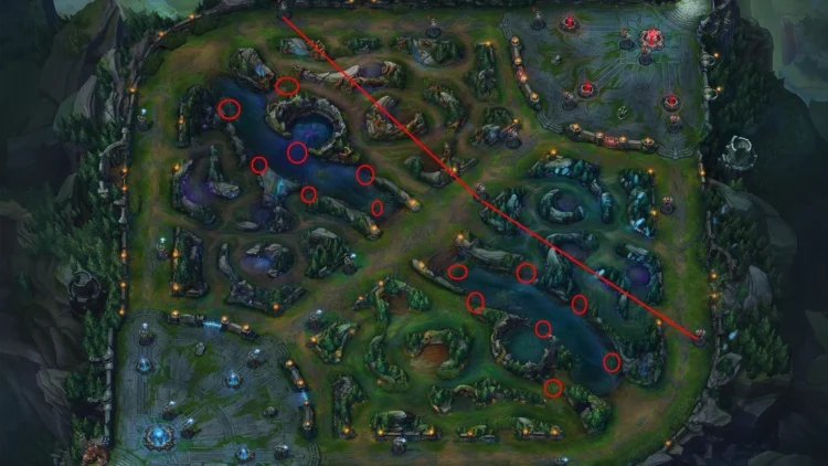 How to Get Better at Warding League of Legends